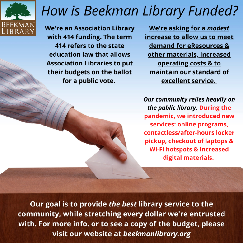 Beekman How the Library is Funded